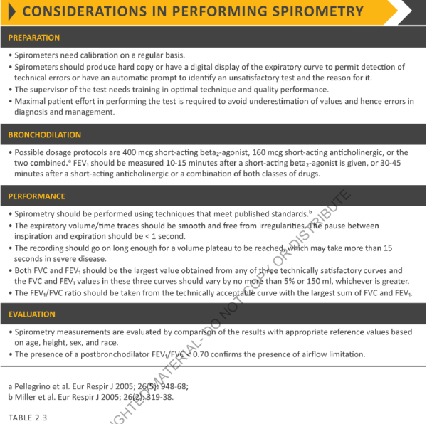 (GOLD 2018) (GOLD 2018)