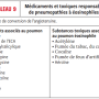 poumon-eosinophile_agents-iatrogenes.png