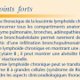 manifestations_thoraciques_hemopathies_llc.png